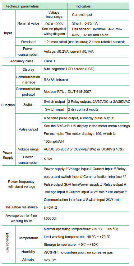 安科瑞直流电表在新加坡光伏系统中的应用