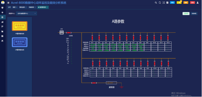 安科瑞為數(shù)據(jù)中心提供動(dòng)環(huán)監(jiān)控能效管理解決方案