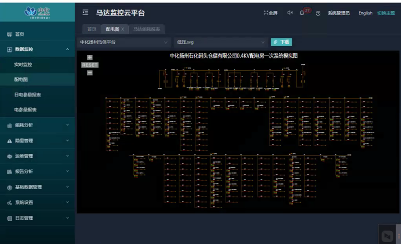 AcrelCloud-6100马达监控云平台在中化扬州石化码头仓储项目的应用