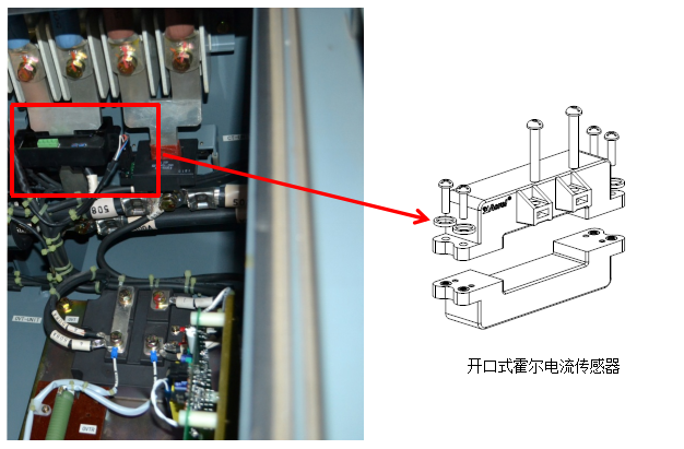 开口式霍尔电流传感器在直流配电改造的应用