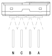 AMB300系列母线槽红外测温解决方案