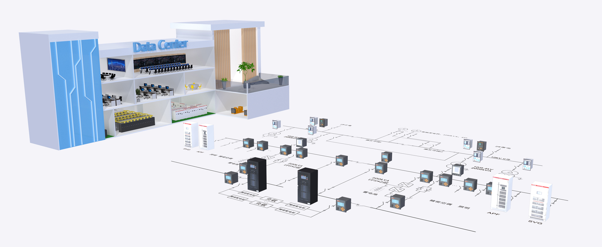数据中心精密配电管理系统解决方案