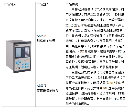 AM5系列微机保护装置在浙江横店影视产业园 配电工程中的应用