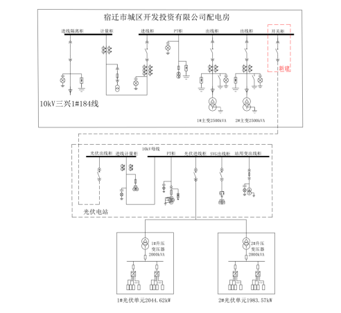 Acrel-1000DP分布式光伏监控系统 在江苏盛佳德新材料有限公司4.03MW分布式光伏10KV并网系统的应用