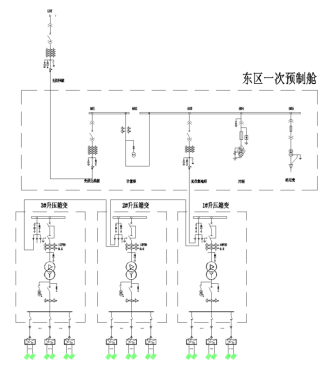 Acrel-1000DP分布式光伏监控系统 在湖北某生物制药工程有限公司21.35MW光伏10KV并网系统的应用