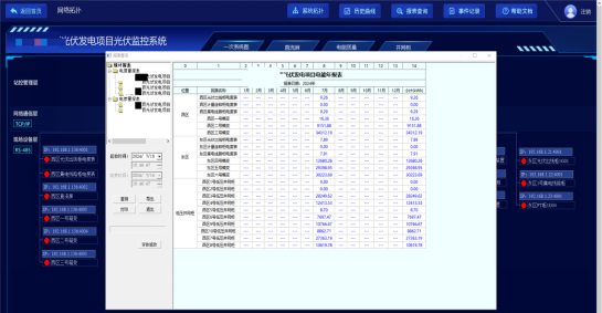 Acrel-1000DP分布式光伏监控系统 在湖北某生物制药工程有限公司21.35MW光伏10KV并网系统的应用