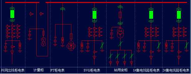 Acrel-1000DP光伏监控系统 在磊蒙（湖北）智能装备有限公司5.98MW分布式光伏10KV并网系统的应用