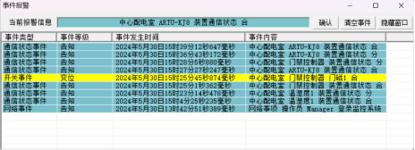 Acrel-2000E配电室综合监控系统在 “三大工程”中的应用