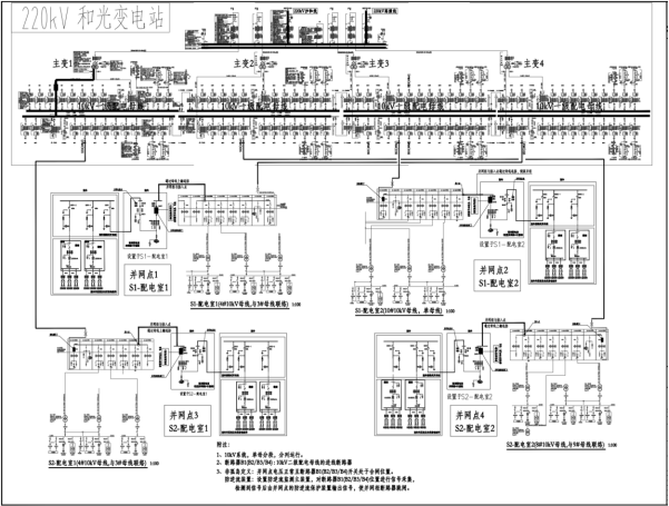 安科瑞Acrel-1000DP分布式光伏监控系统  在宜宾高新区和光同程一期  屋顶分布式光伏发电项目中的应用