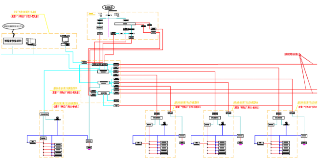 安科瑞Acrel-1000DP分布式光伏监控系统  在宜宾高新区和光同程一期  屋顶分布式光伏发电项目中的应用