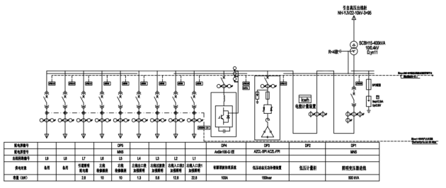 AcrelEMS-HIM高速公路綜合能效系統在廣西大憑高速公路大新經龍州至憑祥段項目的應用