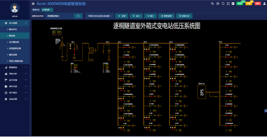 AcrelEMS-HIM高速公路綜合能效系統在廣西大憑高速公路大新經龍州至憑祥段項目的應用