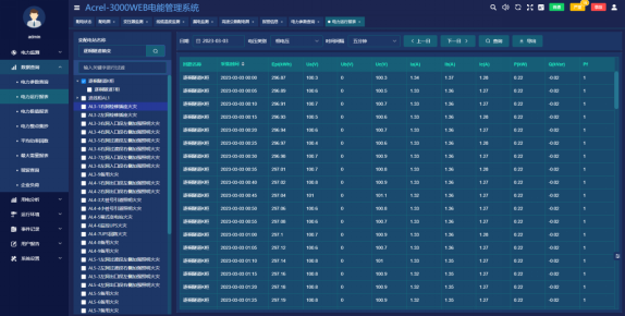 AcrelEMS-HIM高速公路综合能效系统在广西大凭高速公路大新经龙州至凭祥段项目的应用