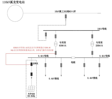 安科瑞Acrel-1000DP分布式光伏监控系统在 浙江安吉成新照明电器有限公司 3234.465kWp分布式光伏发电项目中的应用