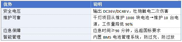 火灾发生时,你真的能安全逃生吗?(上篇) 火灾发生时,你真的能安全逃生吗?(上篇)