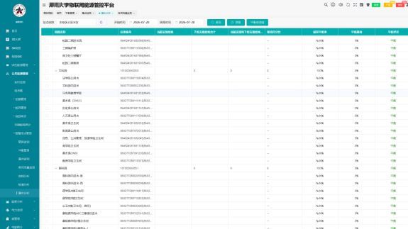 安科瑞高校用水管网漏损监测方案 安科瑞高校用水管网漏损监测方案
